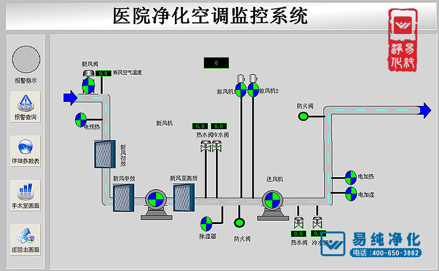 易純凈化-醫院凈化空調監控系統.jpg